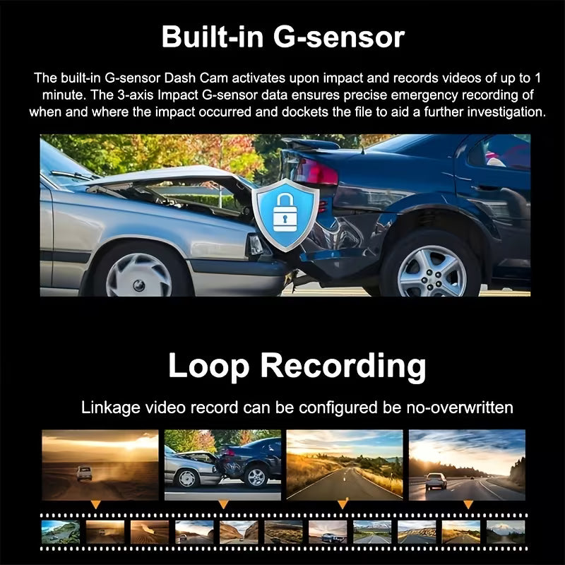 1080P Full HD Dash Cam – Front & Rear Car Camera with Night Vision